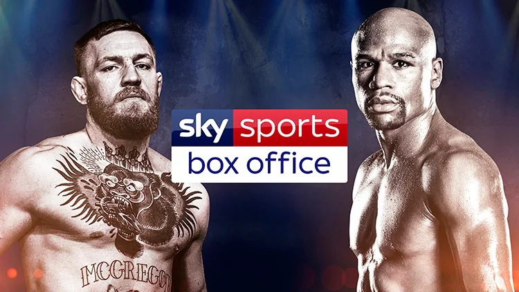 sky box office